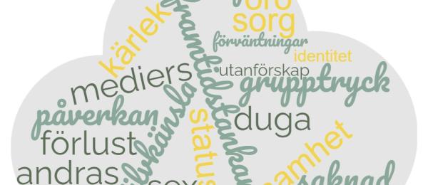 moln med ord